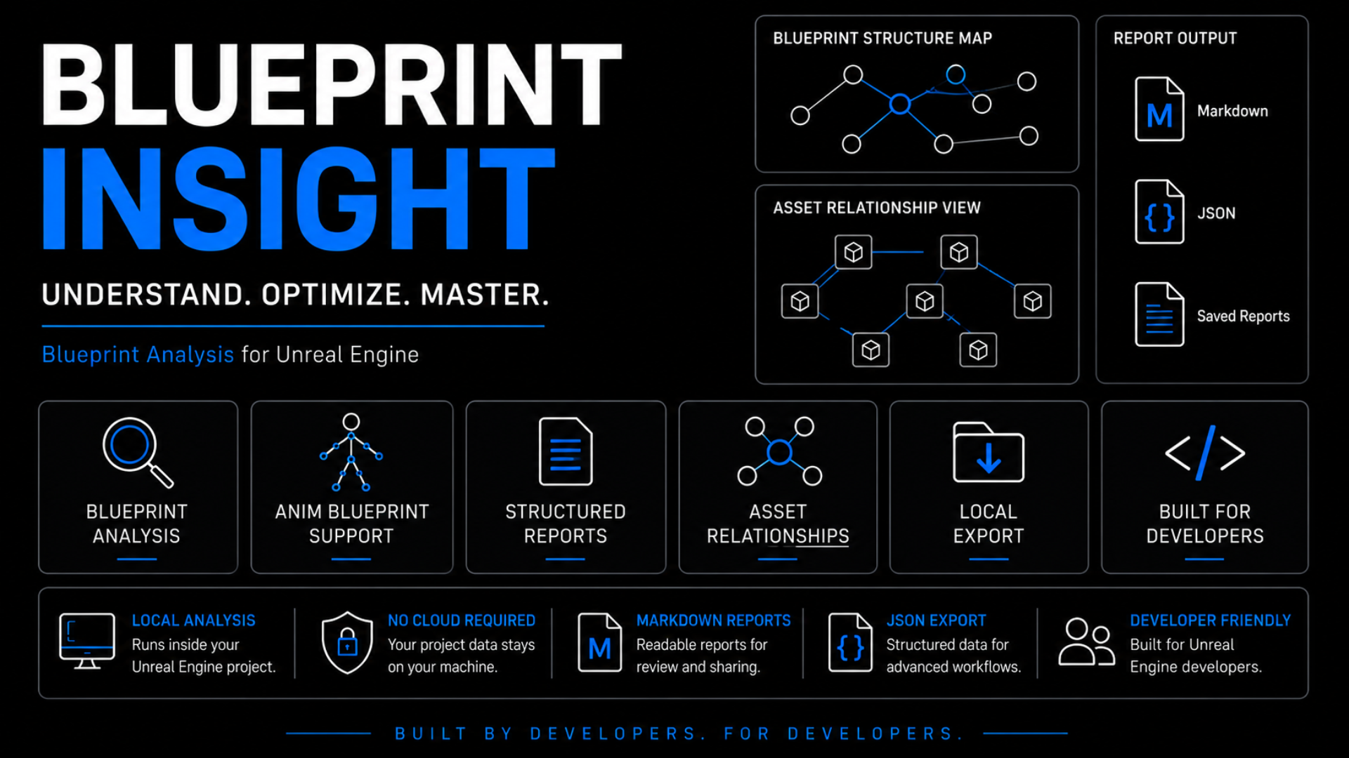 Blueprint Insight promotional image