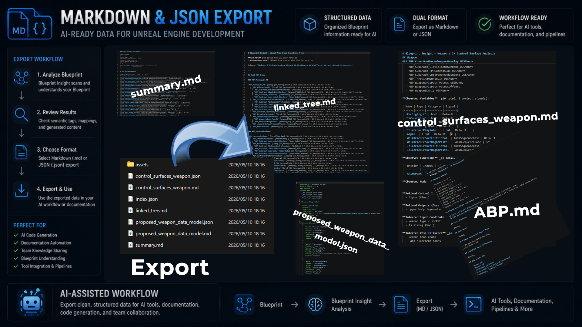 Blueprint Insight export screenshot