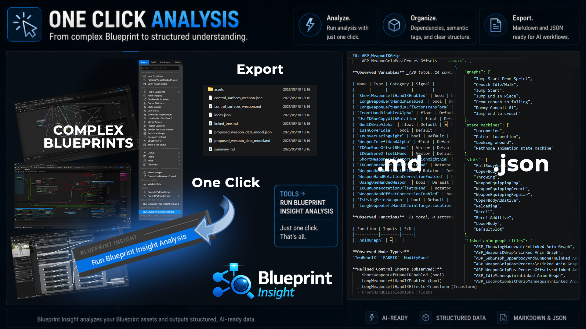 Blueprint Insight one click analysis screenshot