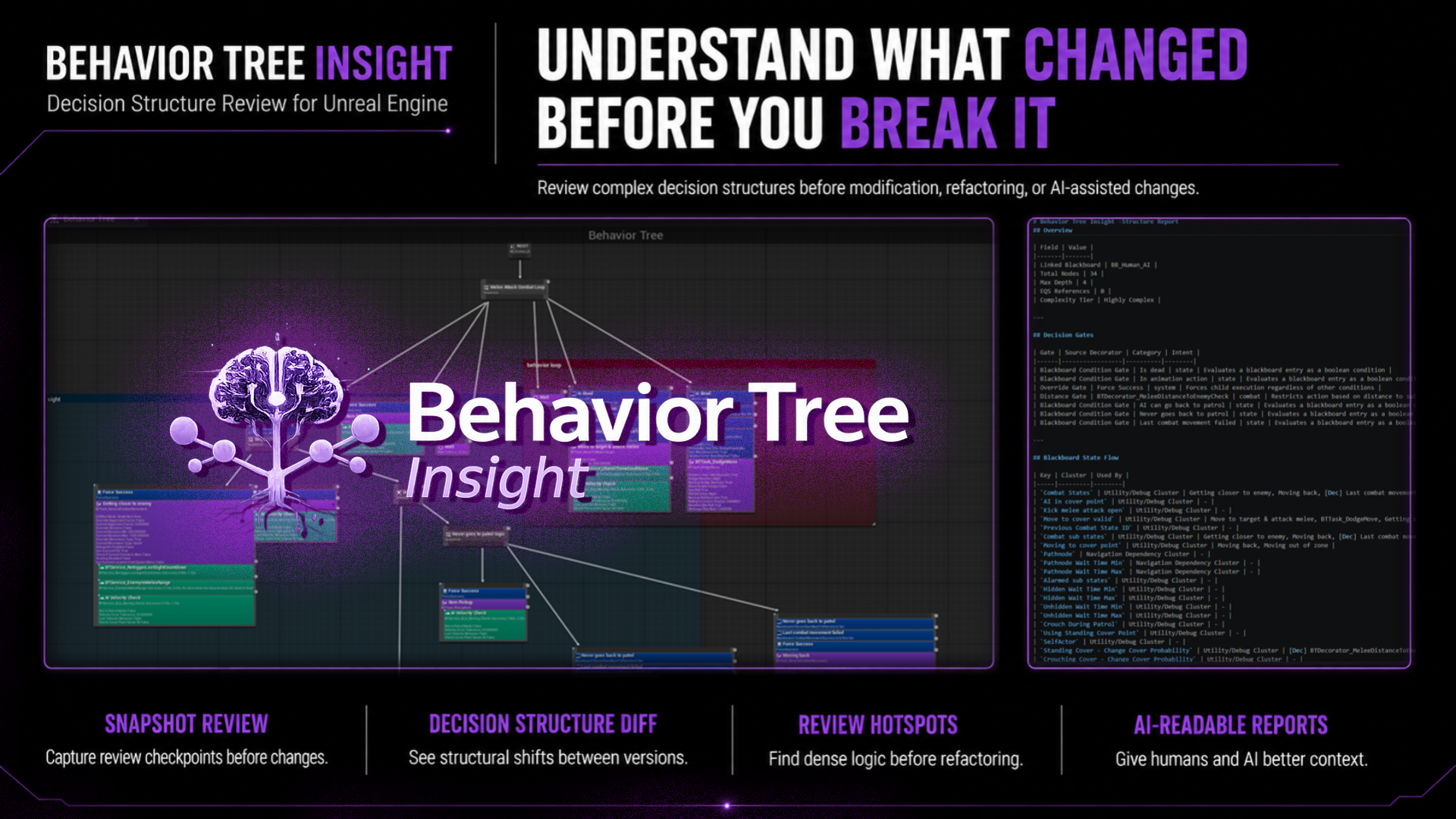 Behavior Tree Insight hero: explainable Behavior Tree analysis for Unreal Engine
