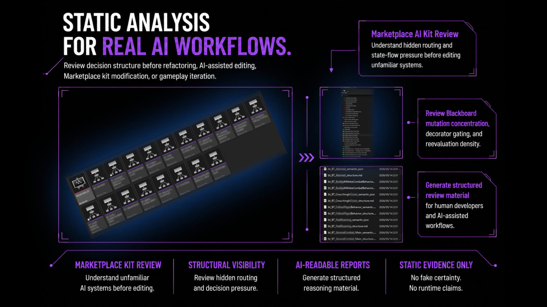 Behavior Tree Insight real AI workflows image