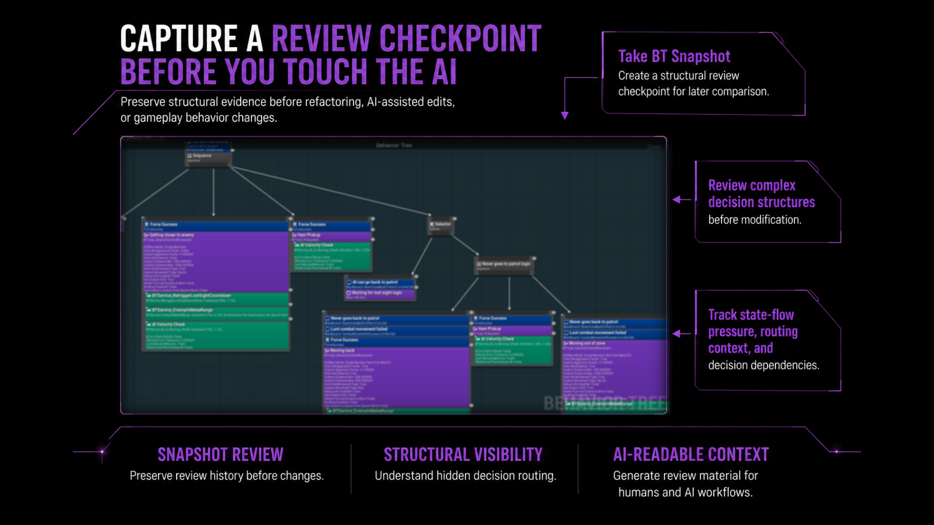 Behavior Tree Insight review checkpoint image