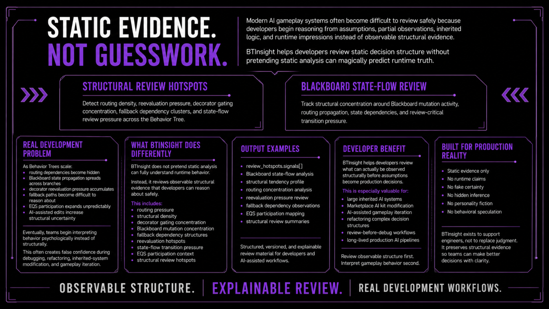 Behavior Tree Insight snapshot feature image three