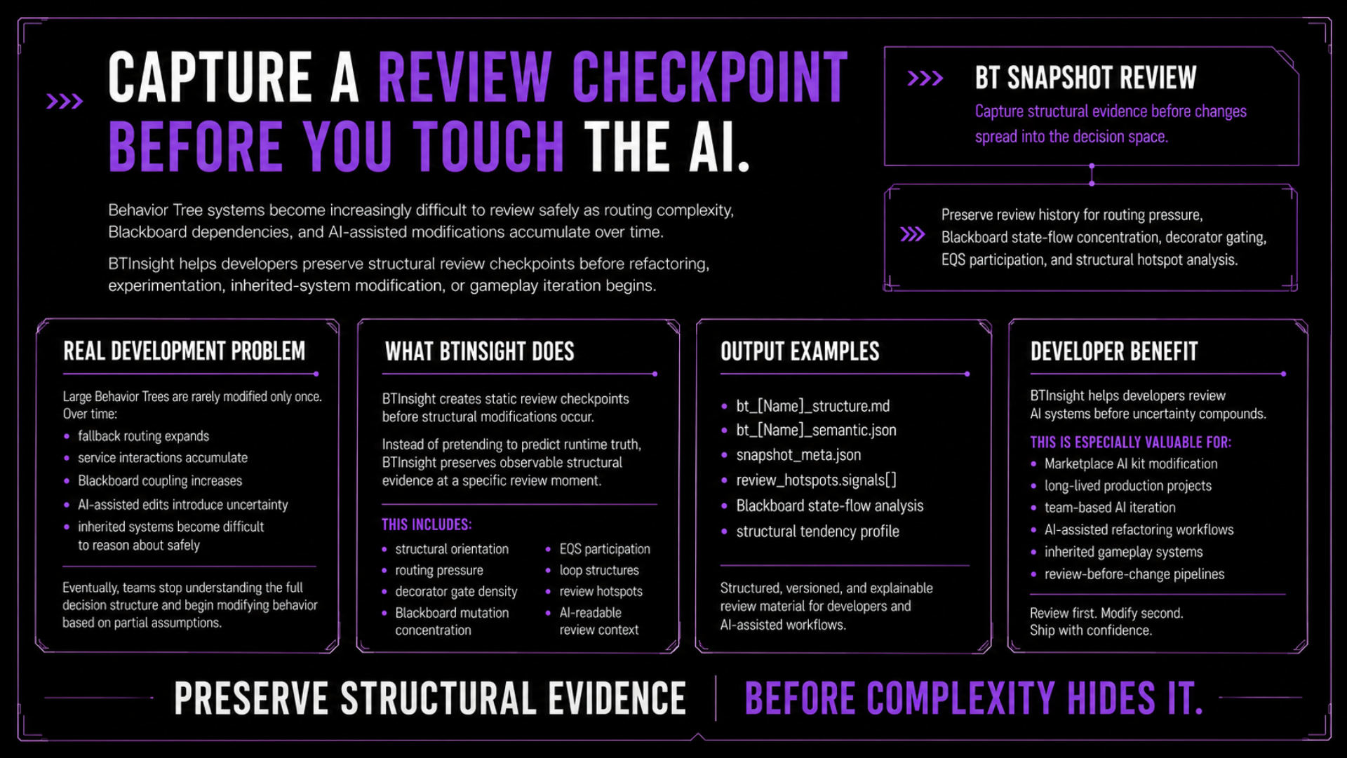 Behavior Tree Insight snapshot feature image two
