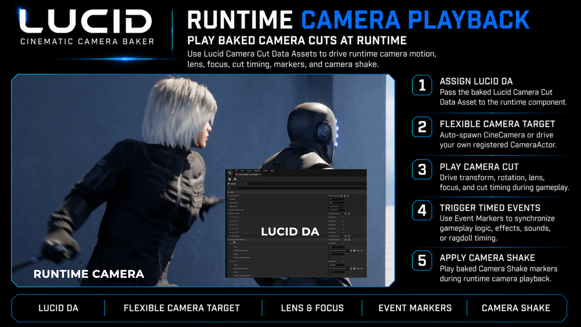 Runtime Camera Playback feature overview