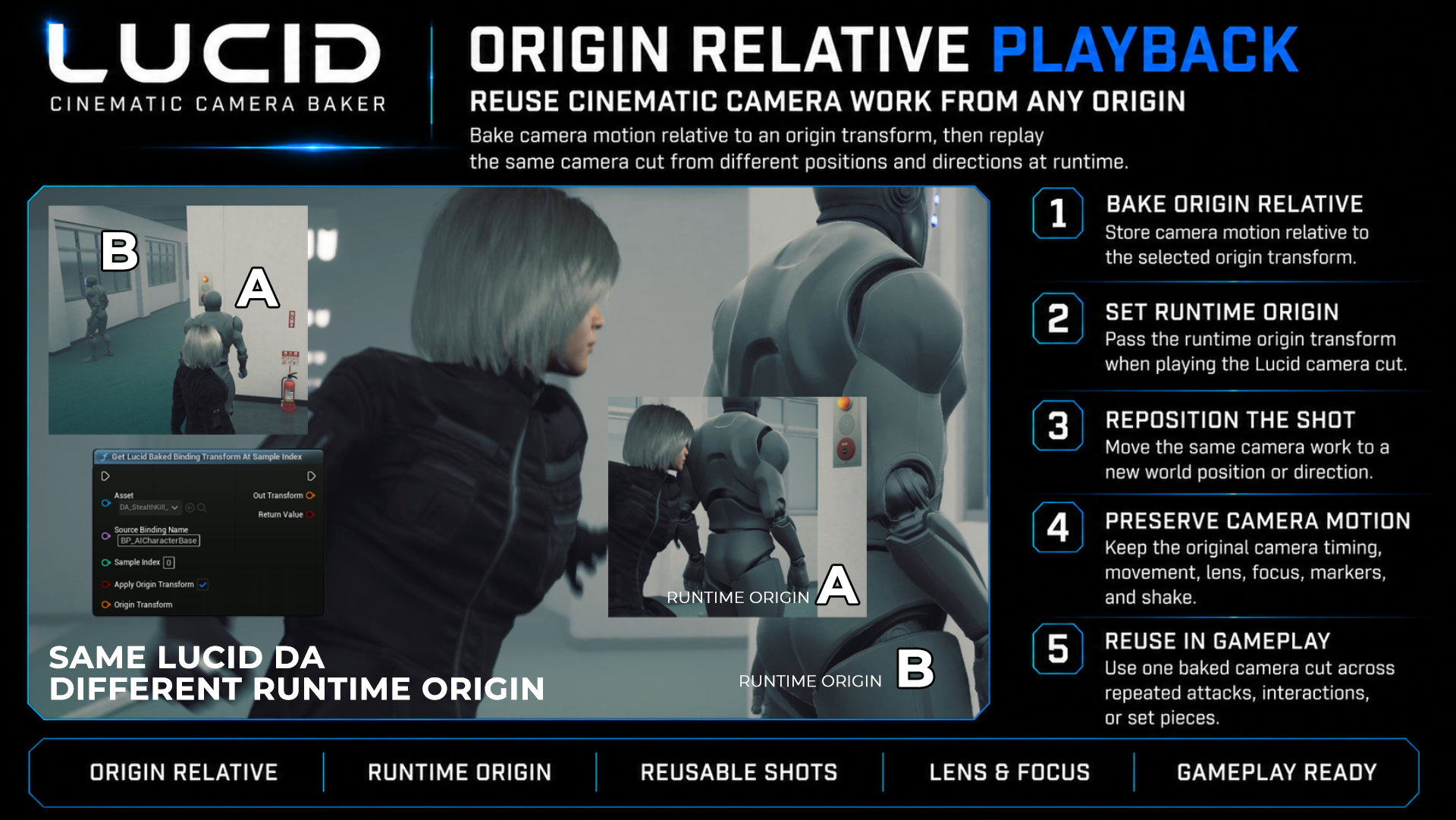 Origin Relative Playback feature overview