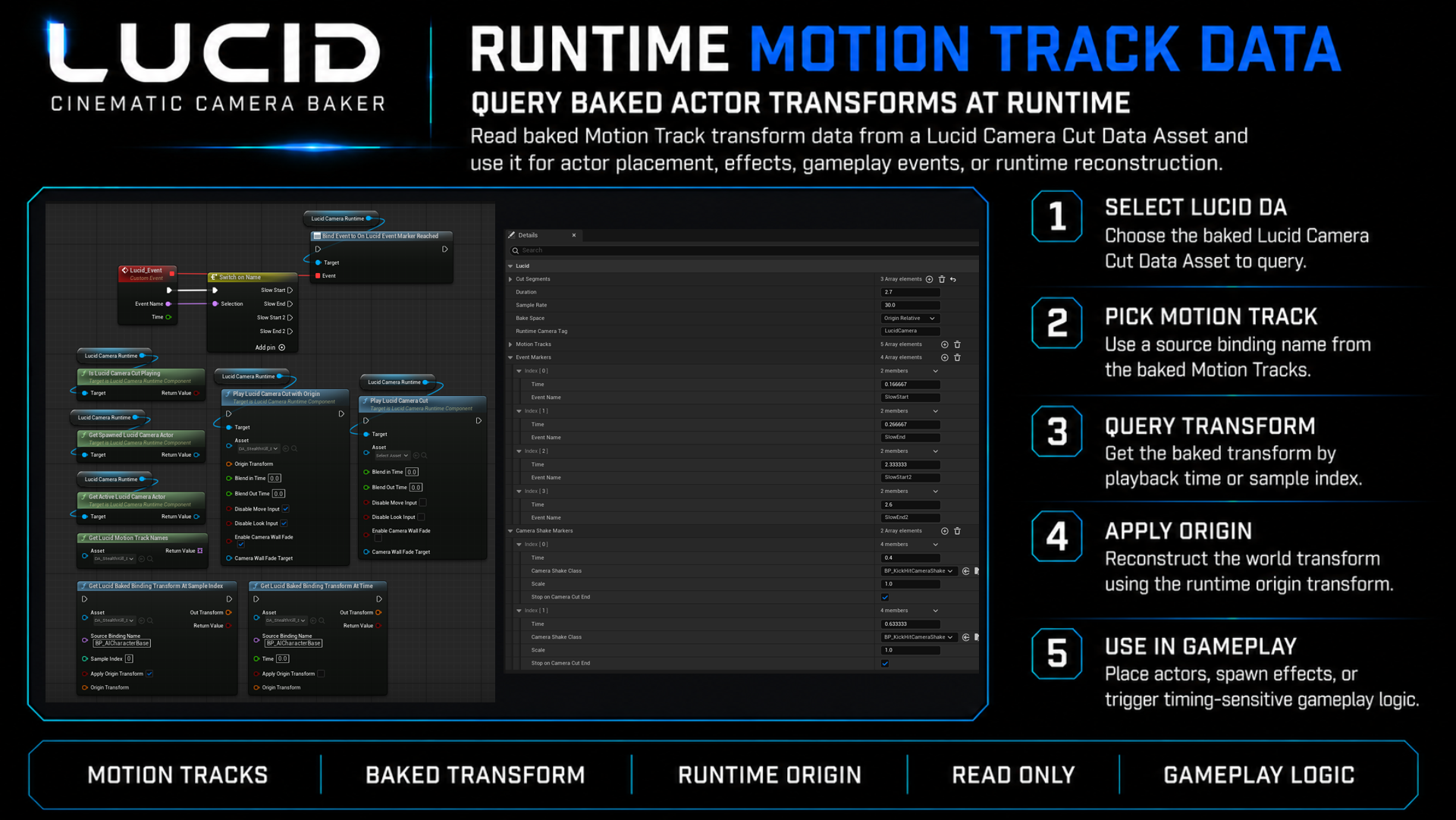 Runtime Motion Track Data feature overview