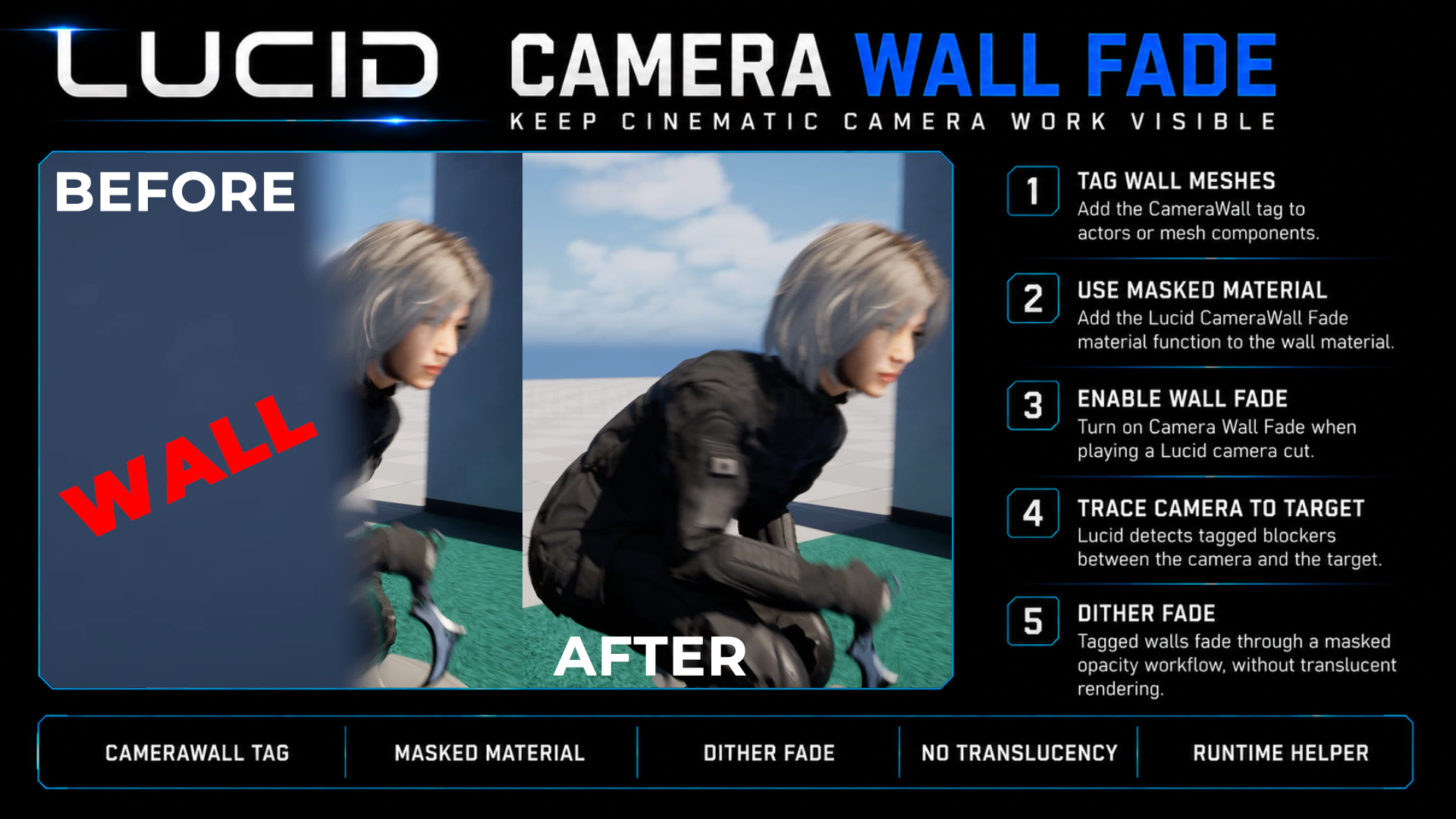 CameraWall Fade feature overview