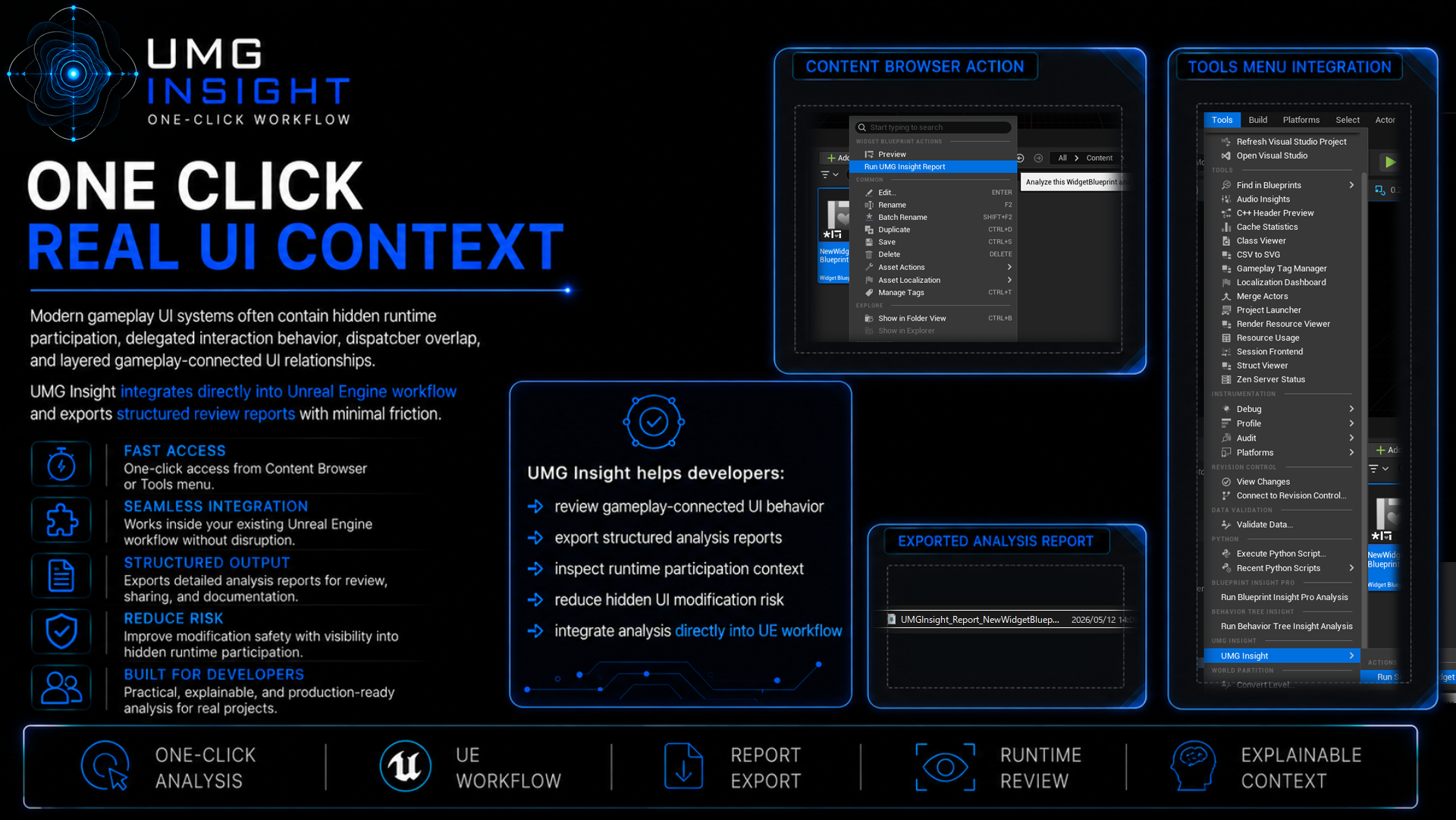 UMG Insight one-click workflow image