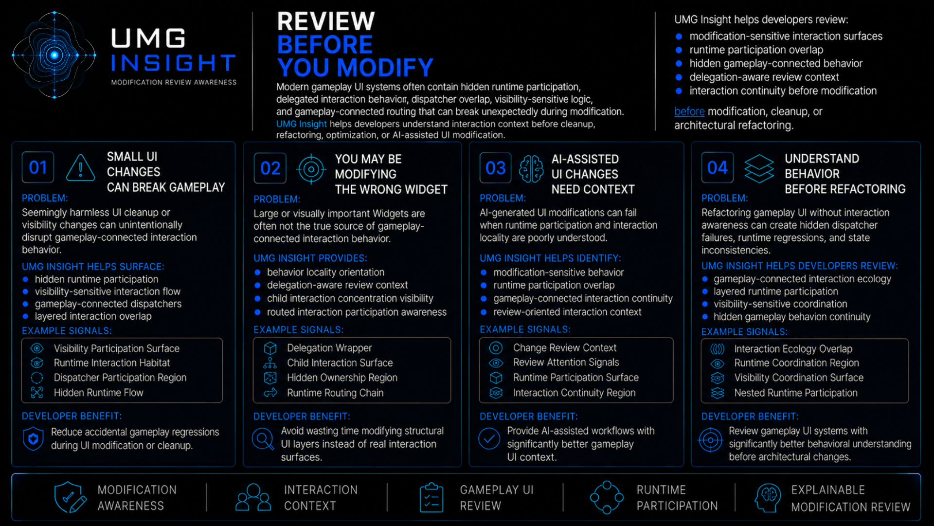 UMG Insight feature sheet: review before you modify