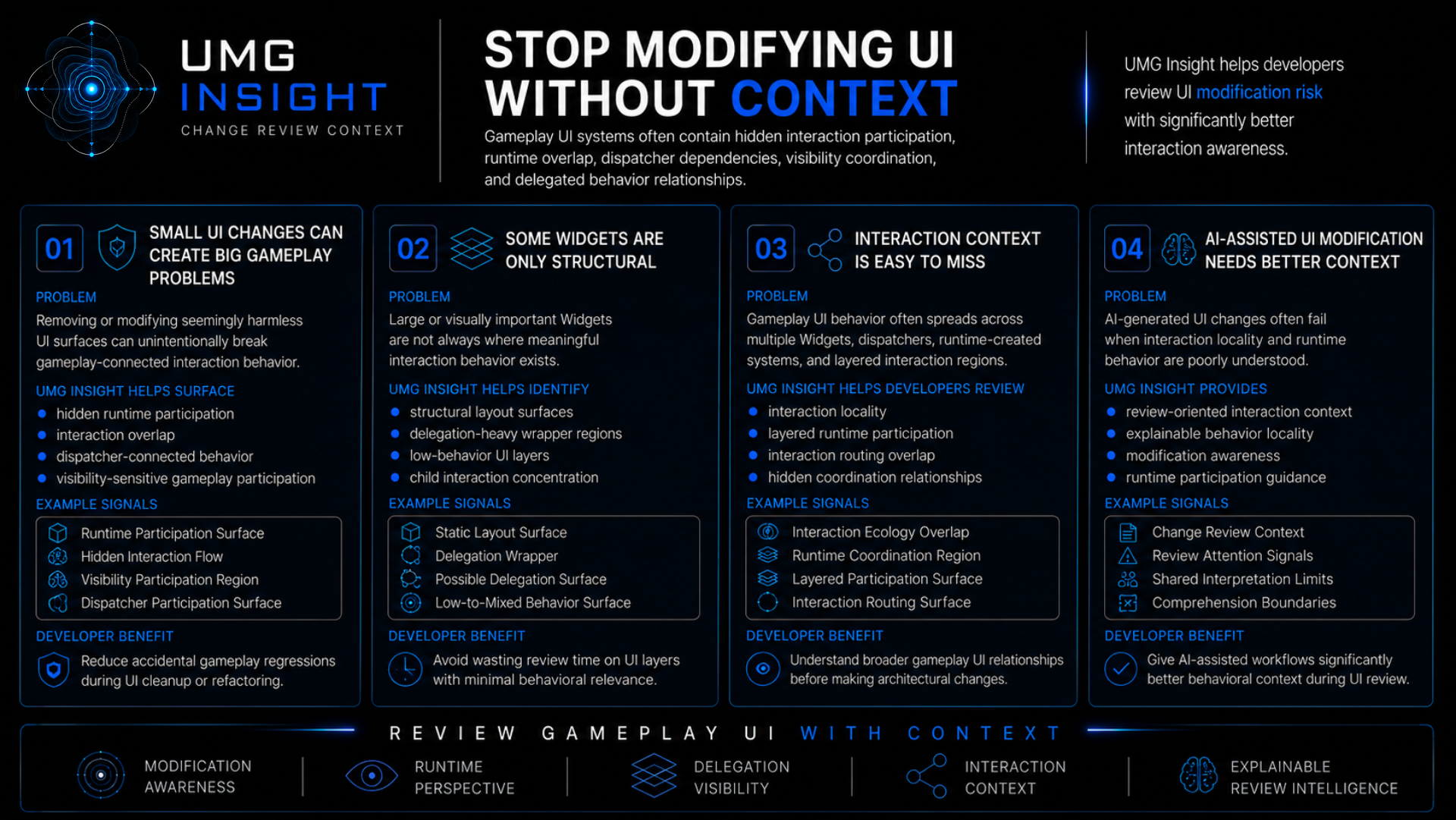 UMG Insight feature sheet: stop modifying UI without context